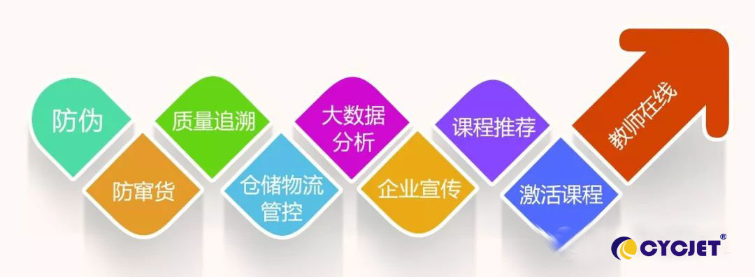 1567011331226062526.jpg CYCJET Trace04.jpg