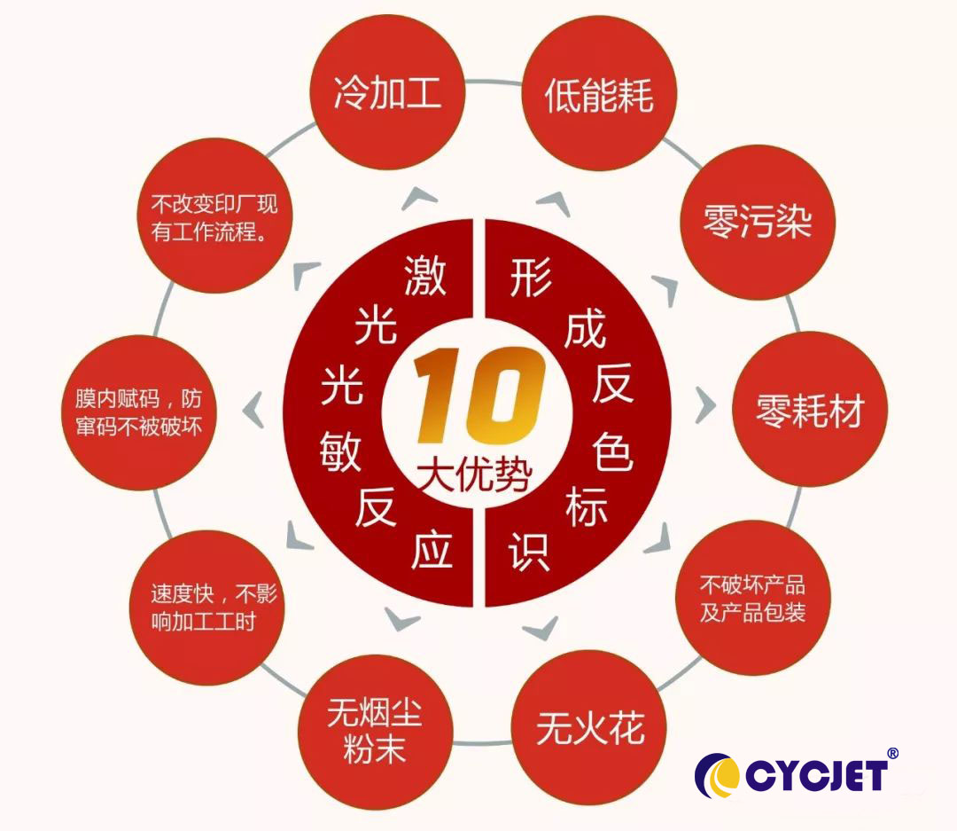 1567011397045056467.jpg CYCJET Trace05.jpg