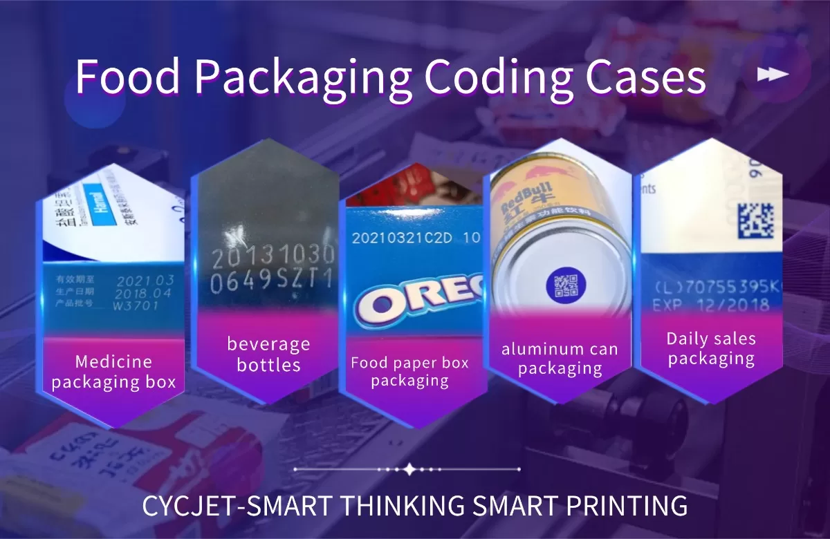 food packaging coding .jpg