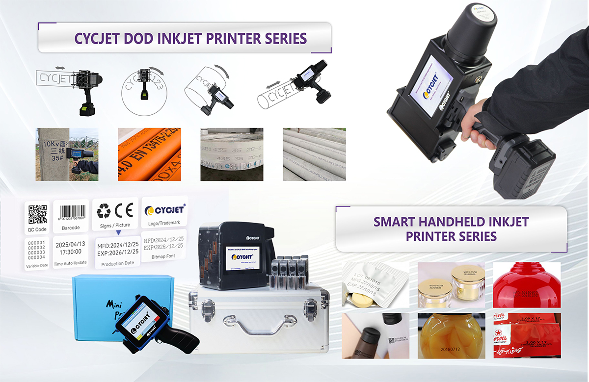 CYCJET Handheld inkjet printer.jpg