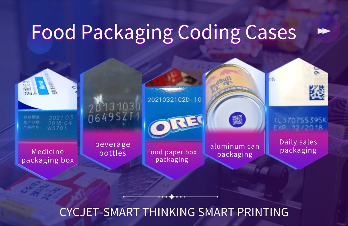 1764901792071073858.jpg food packaging coding .jpg